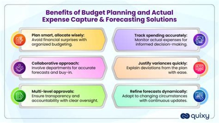 A Comprehensive Guide To Navigating End-of-Life Expenses