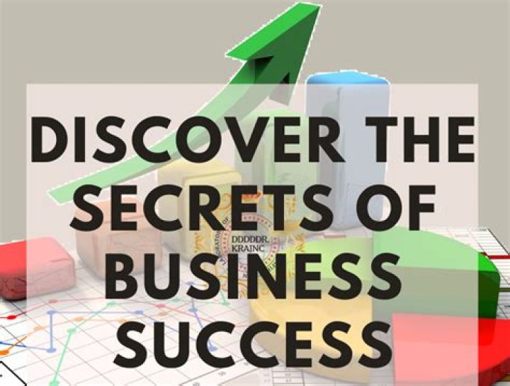 Discover The Secrets Of Business Success With Elliot Donald McCartney