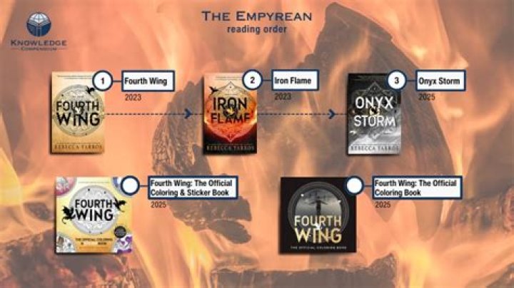 Empyrean Series Book 3 Release Date Countdown