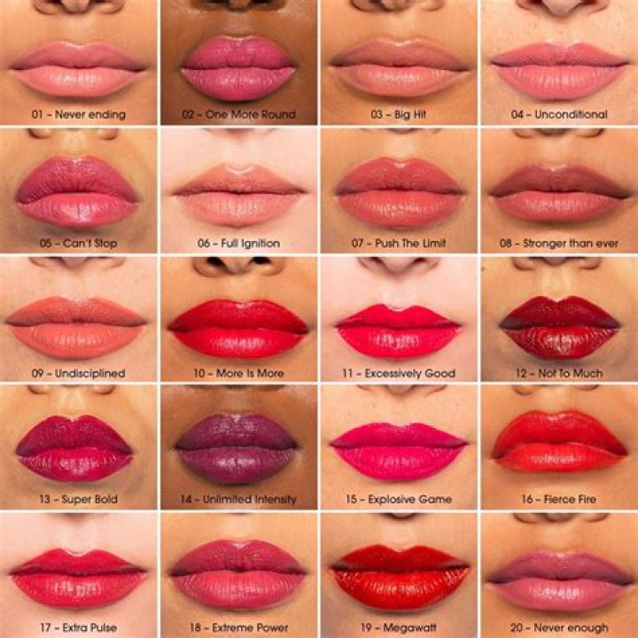 Unlocking The Best Moisturizing Lipsticks