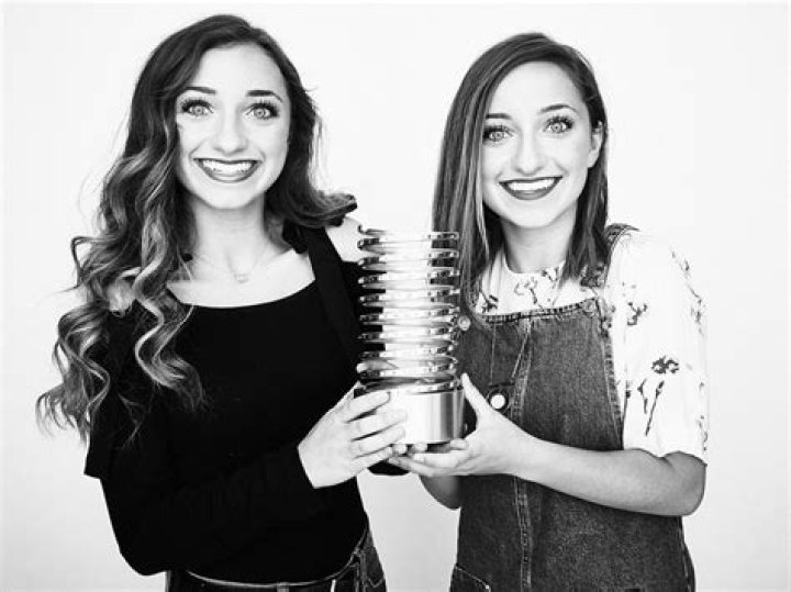 Unveil The Secrets Behind "Brooklyn And Bailey Gossip": A Journey Of Discovery