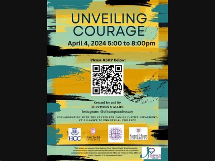 Unveiling Courage, Advocacy, And Inclusivity
