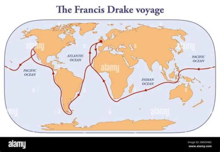 Unveiling The Heart Of Drake: Discoveries And Insights